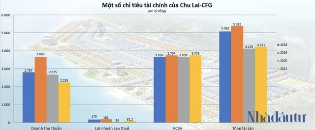 Hé mở Indevco Group - chủ dự án Phương Đông Vân Đồn - Ảnh 4.