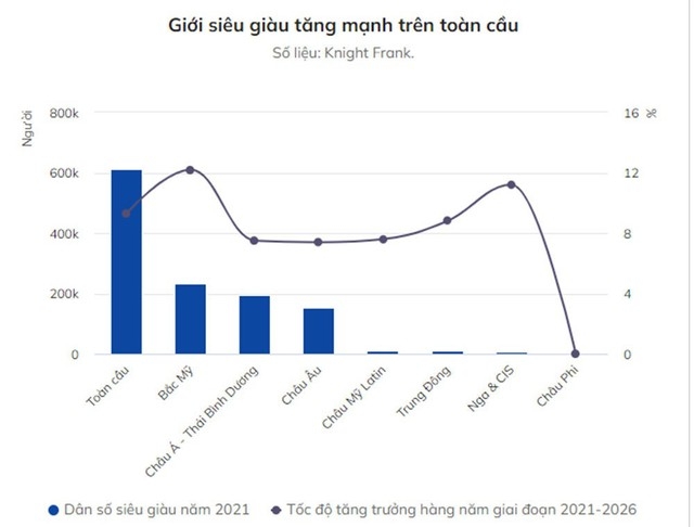 Hai dự án căn hộ hàng hiệu Việt Nam phủ sóng truyền thông Singapore - Ảnh 3.