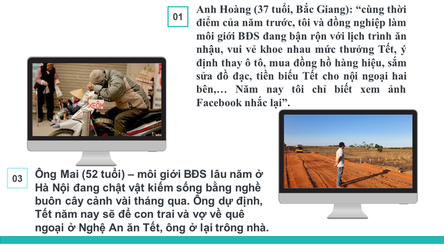 Thị trường đất nền 2022: Đầu năm sốt nóng, cuối năm nguội lạnh, tương lai ra sao? - Ảnh 7.