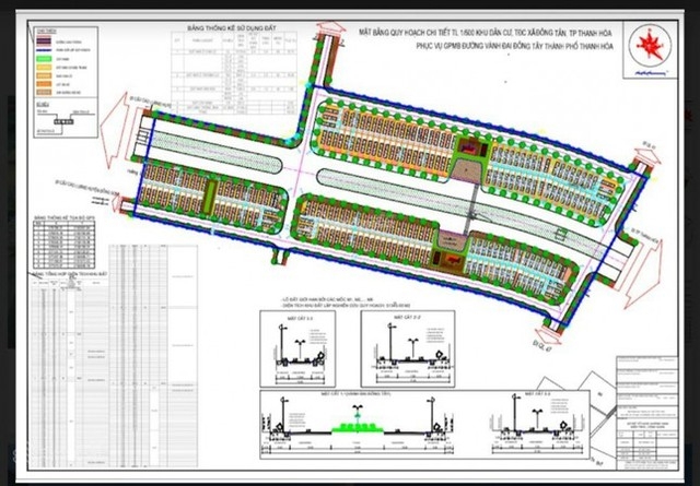 Nộp không đủ tiền sử dụng đất, khu dân cư bị đề nghị huỷ kết quả trúng đấu giá - Ảnh 1.