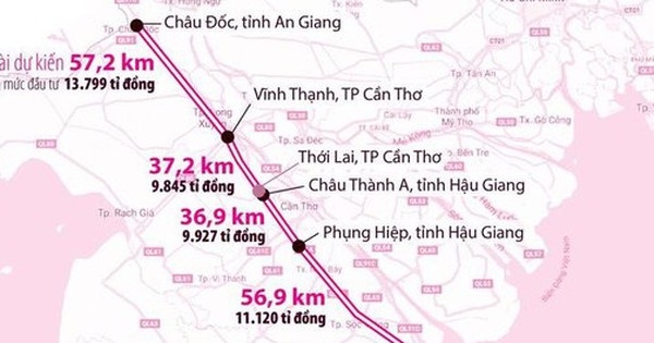 Chuẩn bị khởi công 188km Cao tốc Châu Đốc – Cần Thơ – Sóc Trăng trong tháng 6