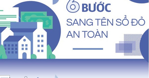 6 bước sang tên sổ đỏ an toàn